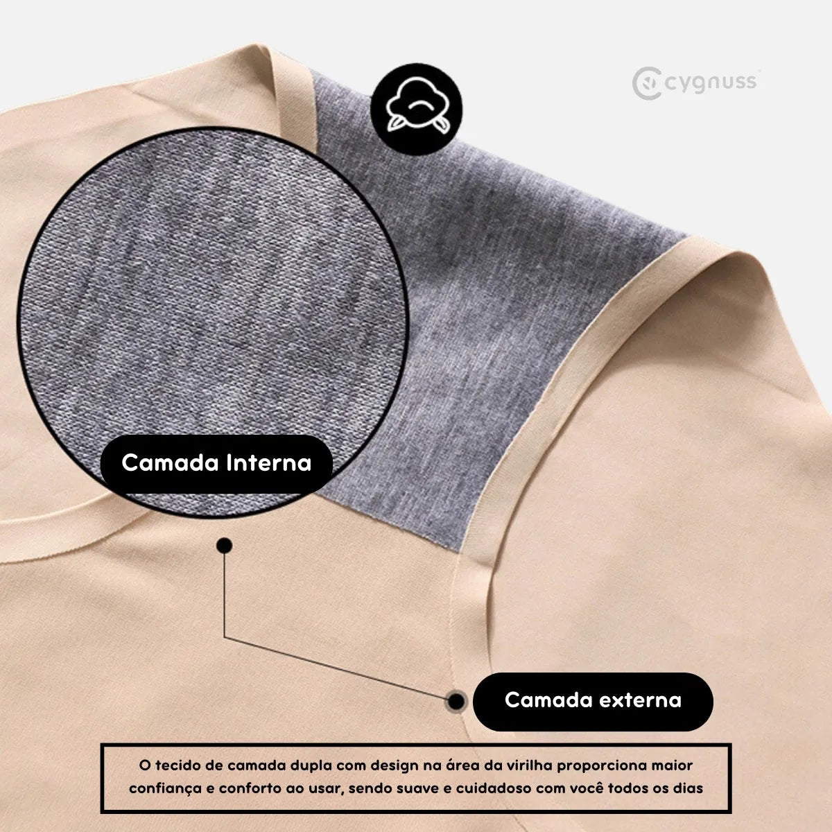 Imagem detalhada da calcinha bege da Cygnuss, destacando a camada interna cinza e a camada externa bege. Um zoom realça o tecido de camada dupla na área da virilha, evidenciando conforto e proteção. Texto explicativo reforça a suavidade e o design cuidadoso da peça.