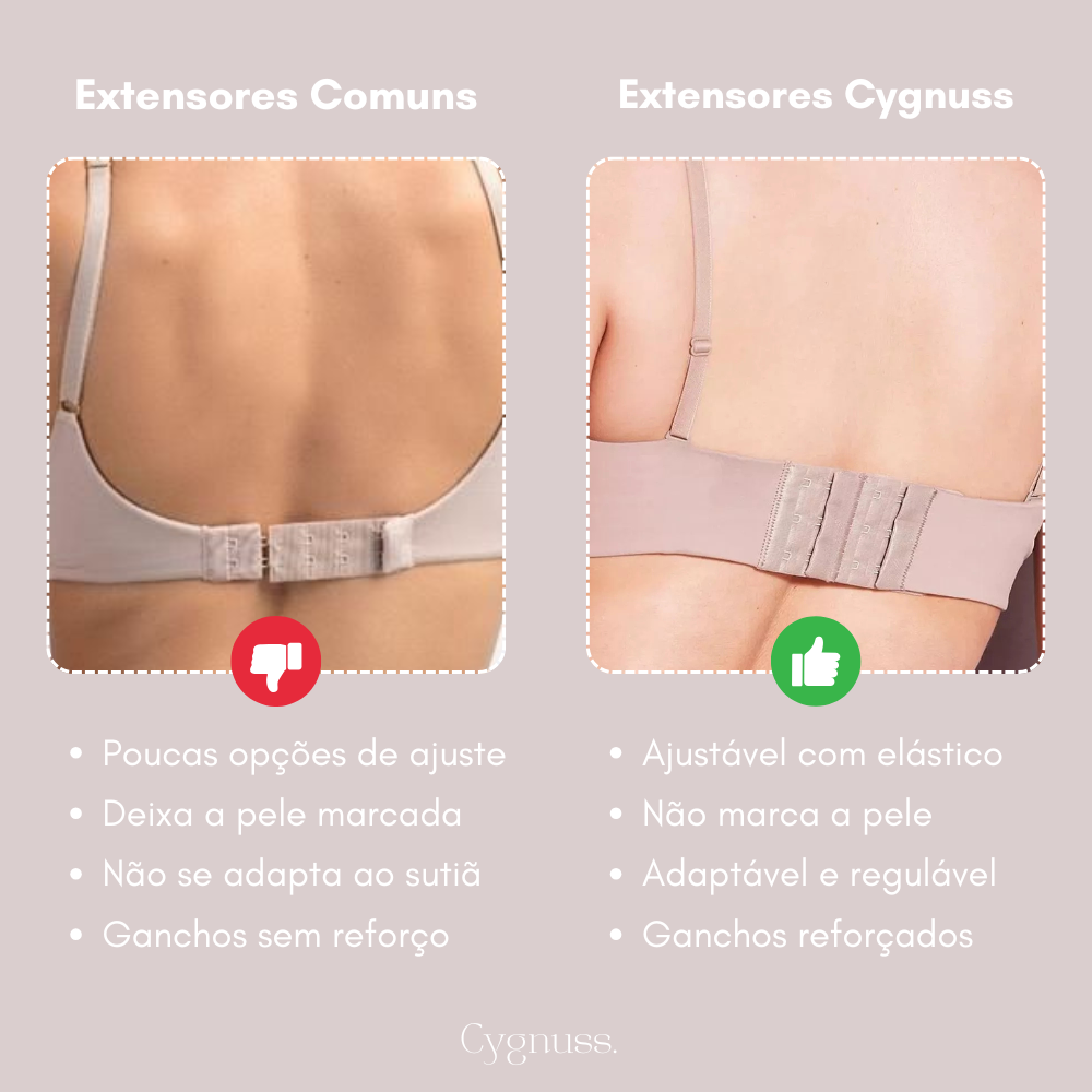 Comparativo entre extensores comuns e os extensores Cygnuss. À esquerda, um extensor comum com poucos ajustes, que marca a pele e não se adapta bem ao sutia. À direita, o extensor Cygnuss com elastico ajustavel, que não marca, é adaptavel e possui ganchos reforcados.