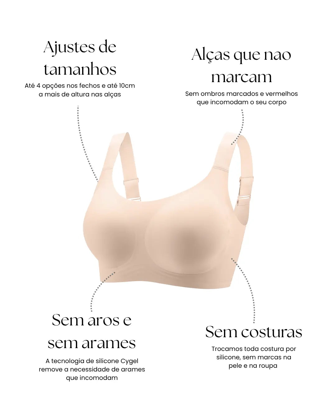 Sujetador Premium Comfort de talla grande: comodidad amplia y pura 